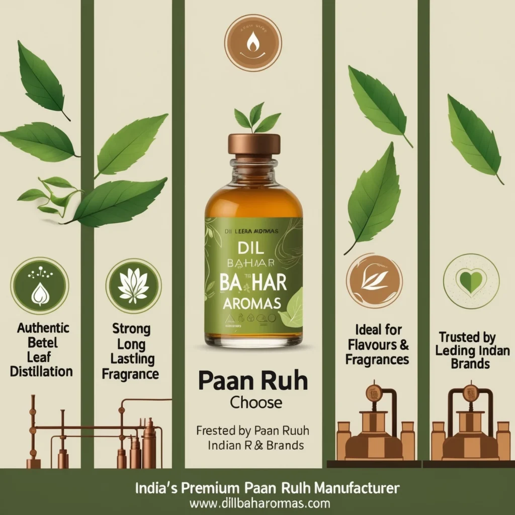 Paan Ruh